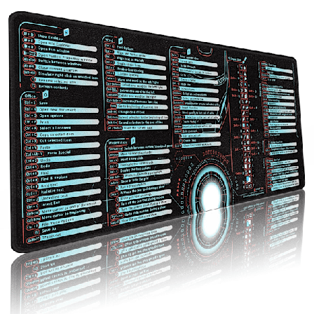 Excel Kortkommandoer Musmatta, Utökad Stor Fusk Musmatta, PC Kontor Kalkylblad Tangentbord Matta, Halksäker Sydd Kant 400*900*2Mm