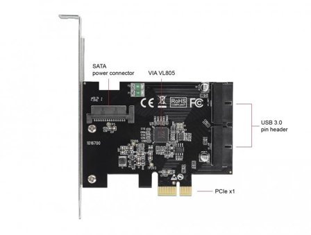 Delock PCI Express Card to 2 x internal USB 3.0 Pin Header - USB-adapter - PCIe 2.0 - USB 3.0 (intern) x 2