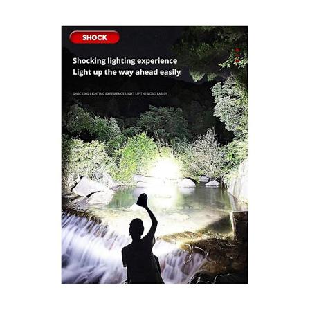 Kannettava LED-taskulamppu, USB-ladattava, vedenpitävä, kädessä pidettävä lyhty, LED-taskulamput ulkoiluun