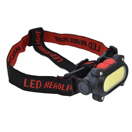 Pandelampe Cob Justerbar Usb Genopladelig Pandelampe Med Rødt Hvidt Lys Multi Mode Til Udendørs Camping Jagt