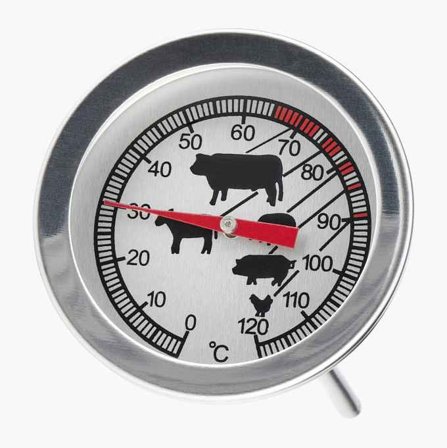 Stektermometer 0–120 °C