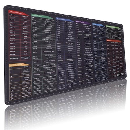Excel-tangentbordsgenvägar Musmatta, Utökad Stor Fuskmatta, PC Office Kalkylblad Tangentbord Matta, Halksäker Sydd Kant 300*600*2Mm
