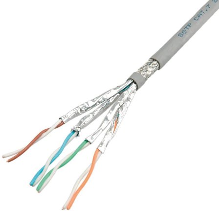 VALUE S/FTP Cable Cat.6A/Class EA,