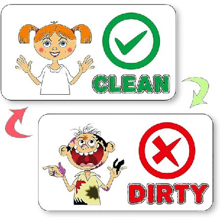 Rolig Diskmaskinsmagnet Rengör Smutsig Skylt, universell Stark Dubbelsidig Rengör Smutsig Vändindikator, köksmagnet Skylt För Diskmaskin Kylskåp 