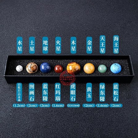 Solsystem, galakse, univers, otte planeter, helbredende sten, chakraer, krystalkugler, ædelstenskugler, boligdekorationer