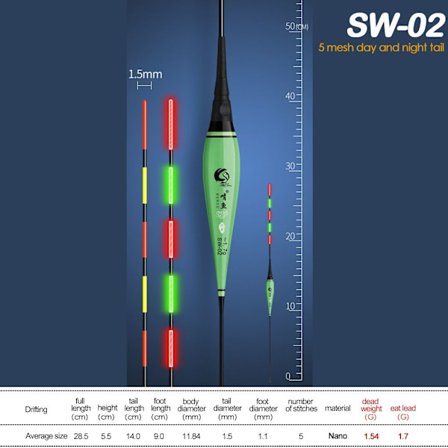 Rocky Fishing Lure Float Floats Bobbers 02 02