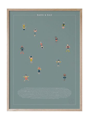 Kunskapstavlan | Barn & Bad | 50X70CM