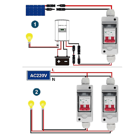 Solcelle PV-frakoblingsbryter med IP65 vanntett fordelingsboks og minikretsbryter - DC500V 32A kombinasjonsboks