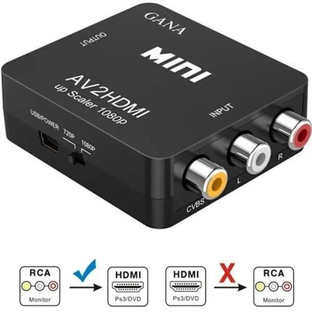 RCA - HDMI -sovitin, Mini AV - HDMI -videoadapteri tukee 1080P:tä
