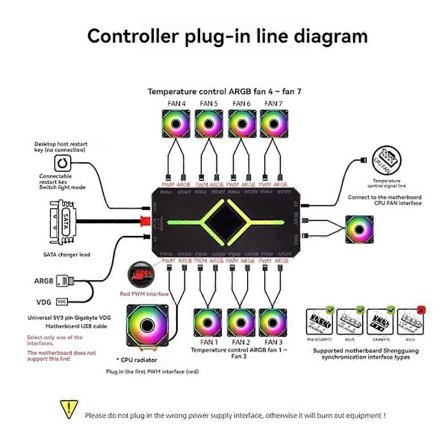 5V 3 Pin ARGB Controller Køleventilator Hub PWM ARGB Ventilator Hub Sort
