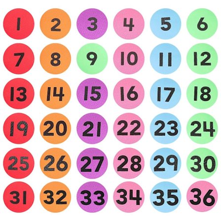 36 stk. Tal-klistermærker Selvklæbende Nummer Etiketter Farvede Nummer Klistermærker Hjem Kontor Identifikations Etiketter