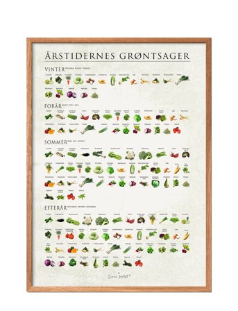 Poster & Frame Årstidernes Grøntsager - Multi/patterned - 50X70CM