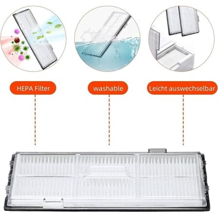 Tilbehør 22 deler Roborock S7/S7+/S7 MaxV/S7 MaxV Plus/S7 MaxV Ultra—pa