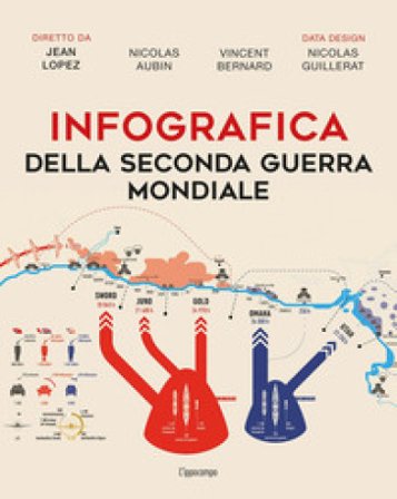 Infografica della seconda guerra mondiale. Ediz. illustrata Jean LOPEZ