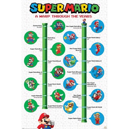 Super Mario - A Warp Through The Years