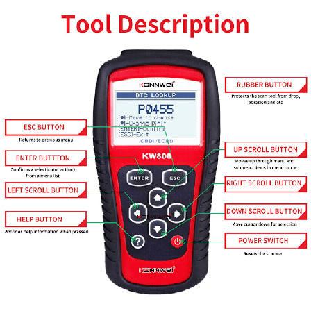 KW808 bil feildiagnostisk instrument deteksjonsdekoder skanner ELM327OBD2AL519