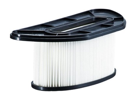 Makita 196252-0 Filtersett for VC3211M, Rengjøringsmaskiner