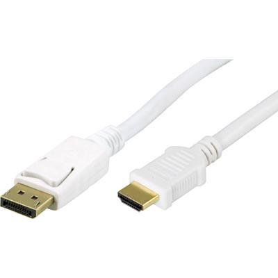LinkIT adapterkabel - DisplayPort / HDMI - 2 m