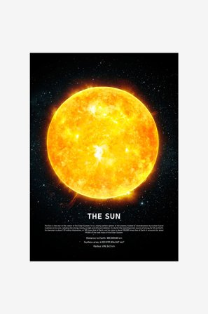 Malerifabrikken - Juliste The Sun - Musta - Julisteet - - Homeroom