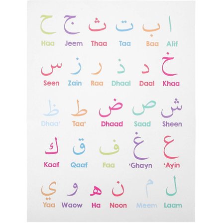 Arabisk alfabetplakat - Utdanningsposter for barn, læringsveggkart, lekeromdekorasjon