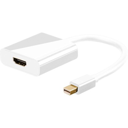 Mini DisplayPort /HDMI -adapterkabel 1.2