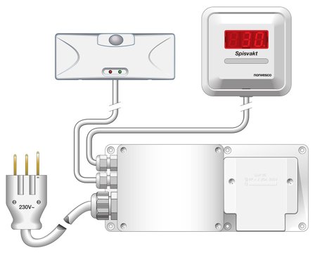 Norwesco 420209 Komfyrvakt 230 V, flatstifttilkobling, Alarm & sikkerhet