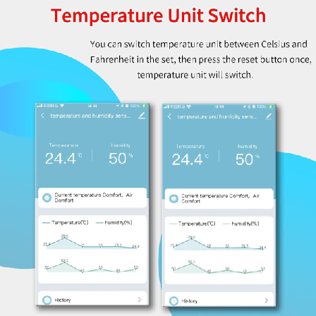 3 stk WiFi Temperatur- og Luftfugtighedssensor cozylife