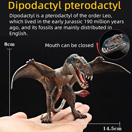 Jurassic Dinosaur Toy Set - Quetzalcoatlus & Pterodactyl PVC Action Figures for Kids Collection