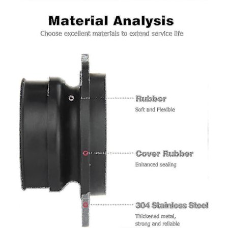 Dele til køkkenkværne til Insinkerator, 75499 Fleksibel Kobling Reservedele (FMY)