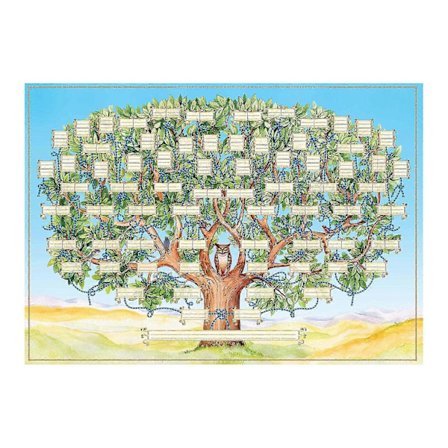 Familietre Plakat 60x90cm, Utfyllbart Slektstre, Familiemedlem Relasjonsdiagram, Generasjoner Familiehistorie Veggkunst