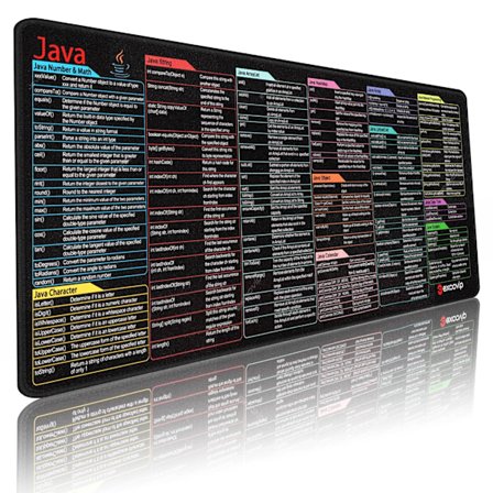 Excel-tangentbordsgenvägar Musmatta, Utökad Stor Fuskmatta, PC Office Kalkylblad Tangentbord Matta, Halksäker Sydd Kant 300*600*2Mm