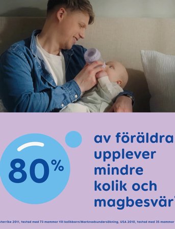 MAM Mam Easy Start Anti-Colic 160Ml Blue - Blue - 160 ml