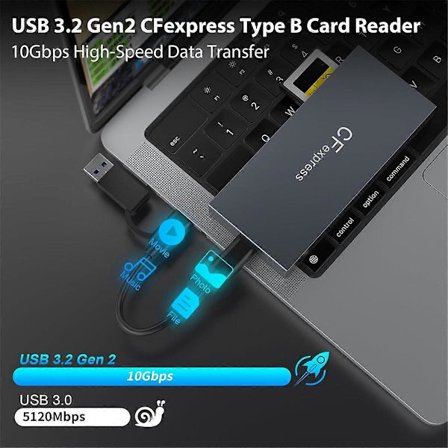 6 i 1 CFexpress Type B-kortleser for CFexpress Type B/SD/TF/CF/XD/MS, USB 3.2 Gen 2 10 Gbps CFexpre