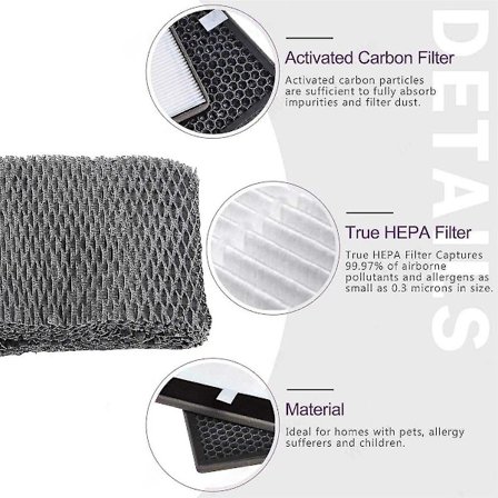 2 st Fuktighetsfilter Ersättningsdelar Filter Kompatibelt med Fy2401/30 Luftfuktare Tillbehör Fi