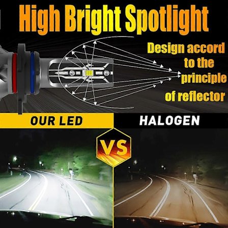 2x HIR2 Led autovalo Canbus Ei Virhettä 9012 Polttimo Suuri Teho 6000K Valkoinen Diodilamppu 12v 55w Toyota Auris 2012 ~ 2018