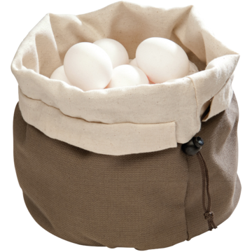 Brødkurv APS Canvas 2-pakning