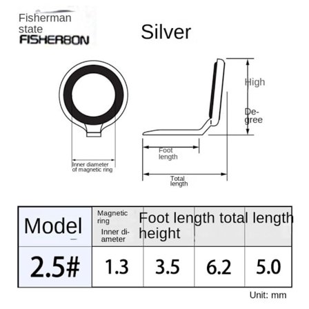 Fiskestang Ring Eye Guide fiskeguide 2.5 2.5
