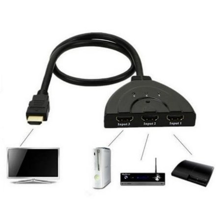 HDMI SWITCH SPLITTER 3 till 1 1080p