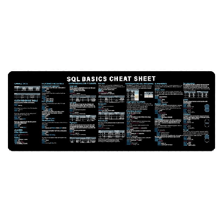SQL-ohjelmointi Hiirimatto Suuri Huijausarkki Pikakuvake Näppäimistö Hiirimatto Tietokannalle Liukumaton Työpöytämatto