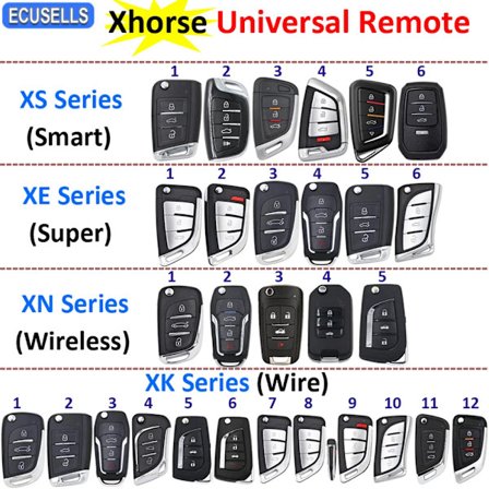 Universal Fjernkontroll Smart / Super / Trådløs / Ledningsfjernkontroll Bilnøkkel XS / XE / XN / XK Serie Engelsk Versjon