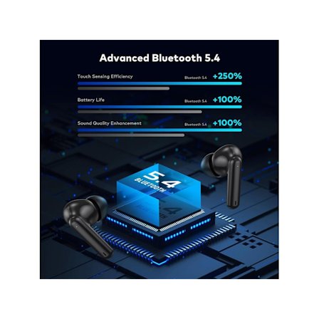 Trådlösa Bluetooth Hörlurar Bluetooth Hörlurar In-Ear Hörlurar 5.3 Sport LED Display Hifi Stereo Hörlurar YEMAESRE