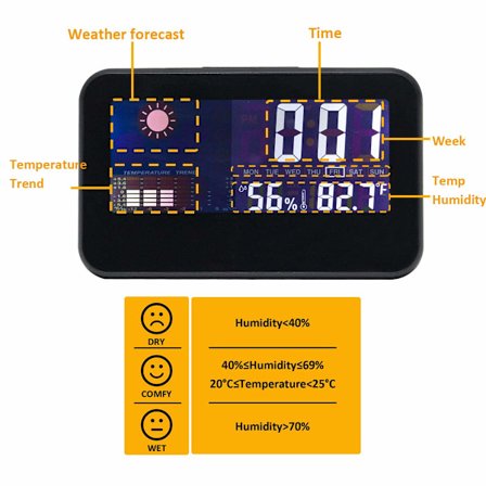 Stor skjerm Multifunksjon Evighetskalender LED Klokka med Bakgrunnsbelysning Væroppdatering Digital Display Skrivebord Vekkerklokka AC09C