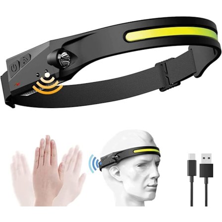 Huvudlampa, Ultra Kraftfull Led-Huvudlampa 4 Belysningslägen, Justerbar