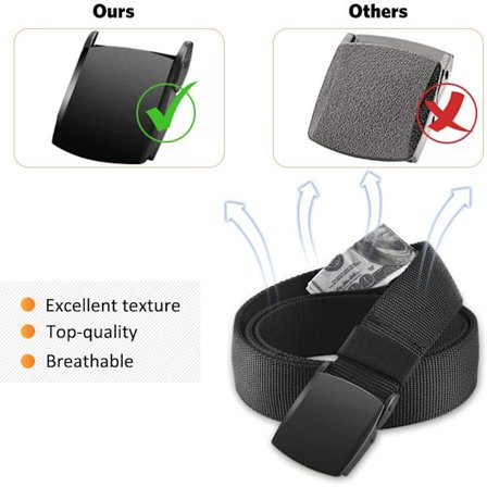 2 stk Reisebelte Myntveske, Tyverisikker Lommebok med Hemmelig Lomme