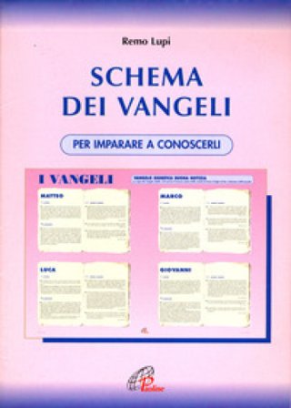 Schema dei Vangeli. Per imparare a conoscerli Remo Lupi