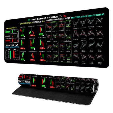 Aktiemarked Musemåtte - Forbedret Komfort & Præcision M