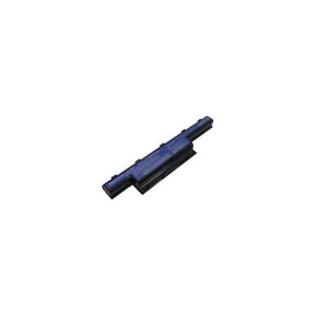 Coreparts