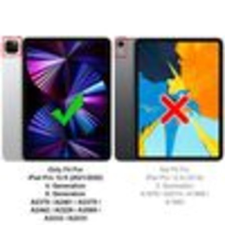 2-pack skyddsfilmer för iPad Pro 12,9 tum 2022/2021/2020/2018 (6:e / 5:e / 4:e / 3:e generationen), 9H hårdhet glasskyddsfilm