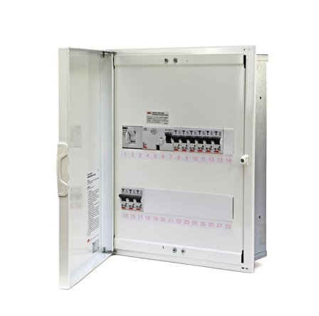 Garo NIM 28-2 Sentralapparat 2 rader, 28 moduler, Elfordeling & strømforsyning