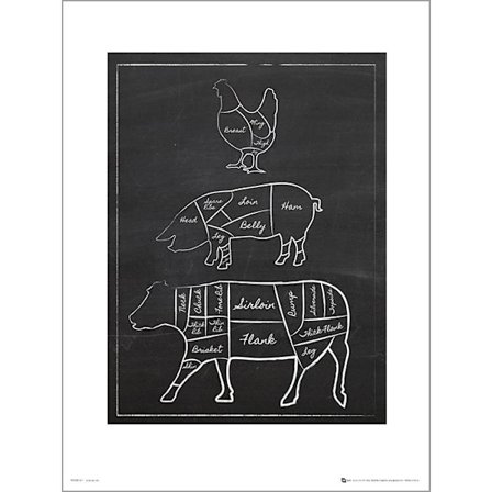 Exklusivt Art Print - Black board Butchers Cut Chalk - Text